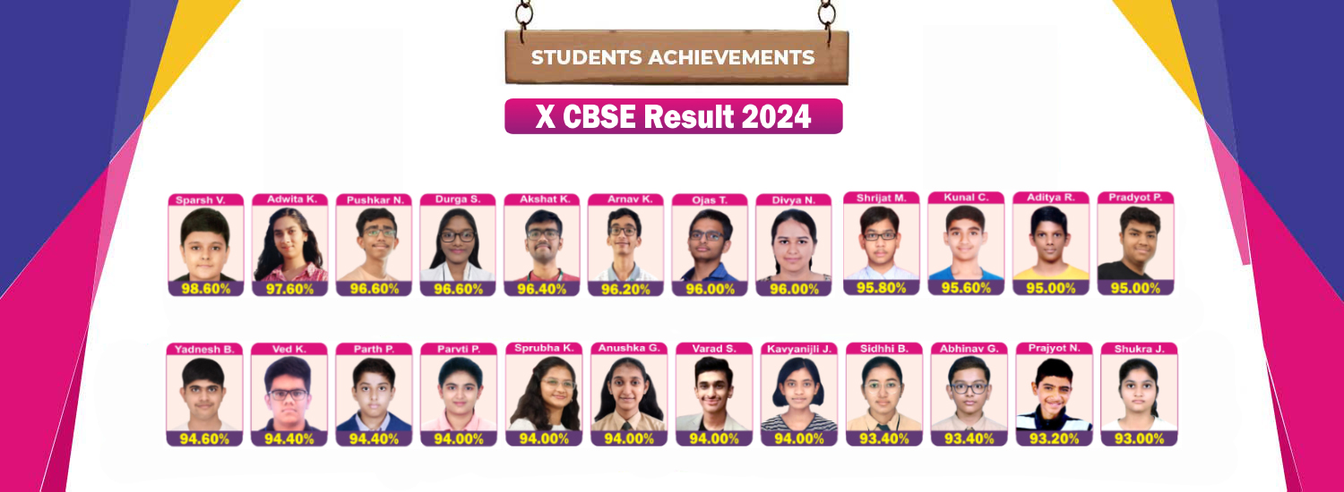 Rajat Academy
